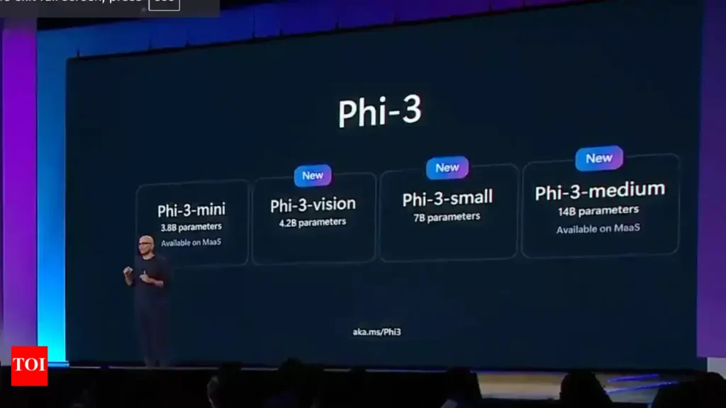 Phi-3-by-Microsoft-The-Revolutionary-Small-AI-Model-Transforming-the-Future