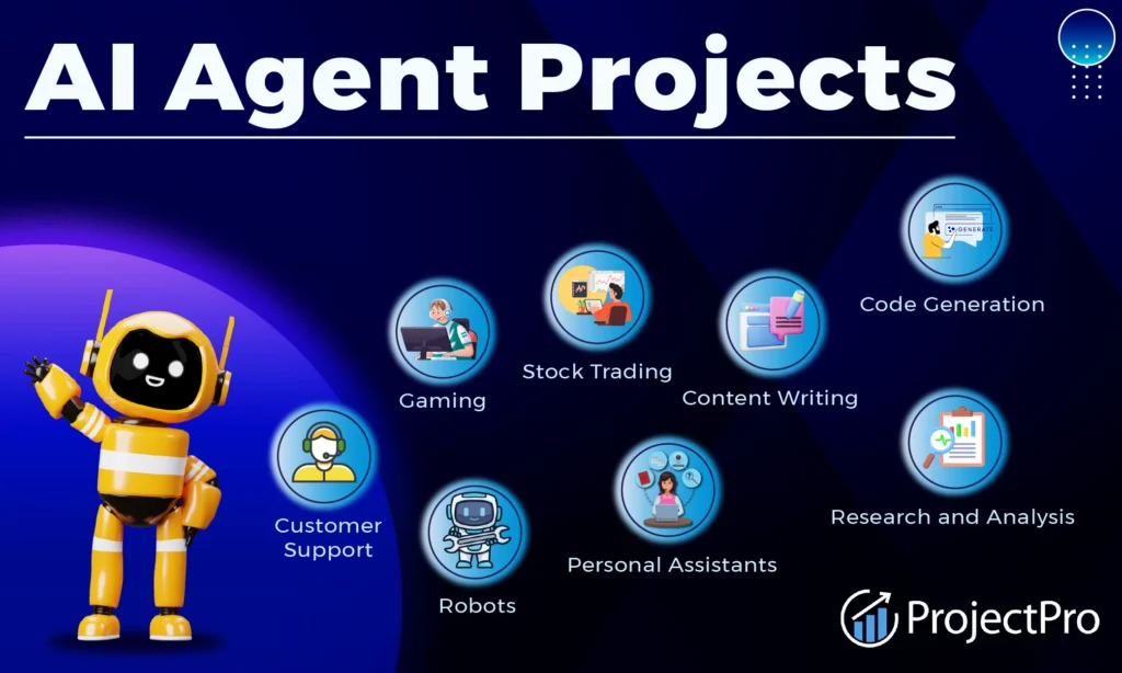 Seamless-AI-Agents-for-Complex-Task-Execution.